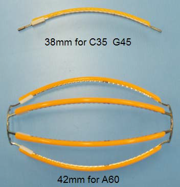 LED 燈絲(si)創新革命又展新圖